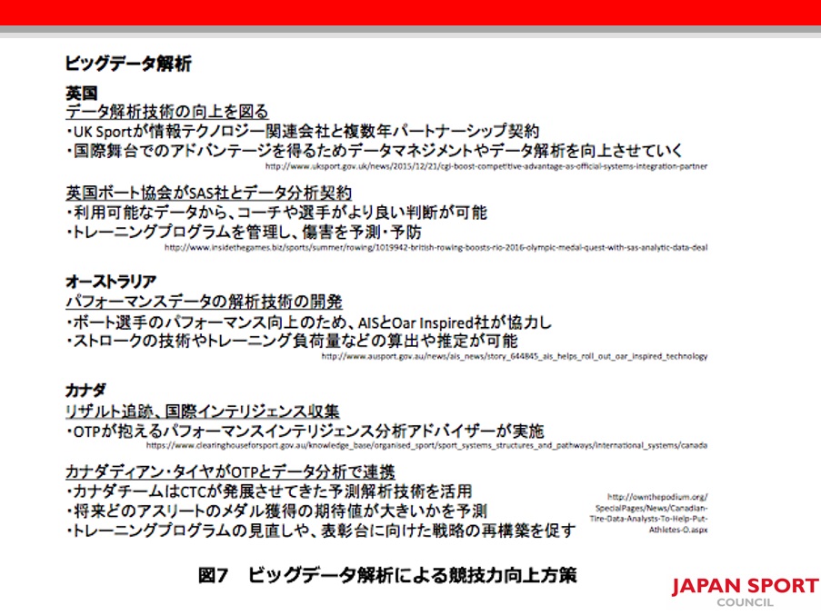 年東京オリンピック パラリンピックに向けたスポーツインテリジェンス Iiseの広場 国際社会経済研究所