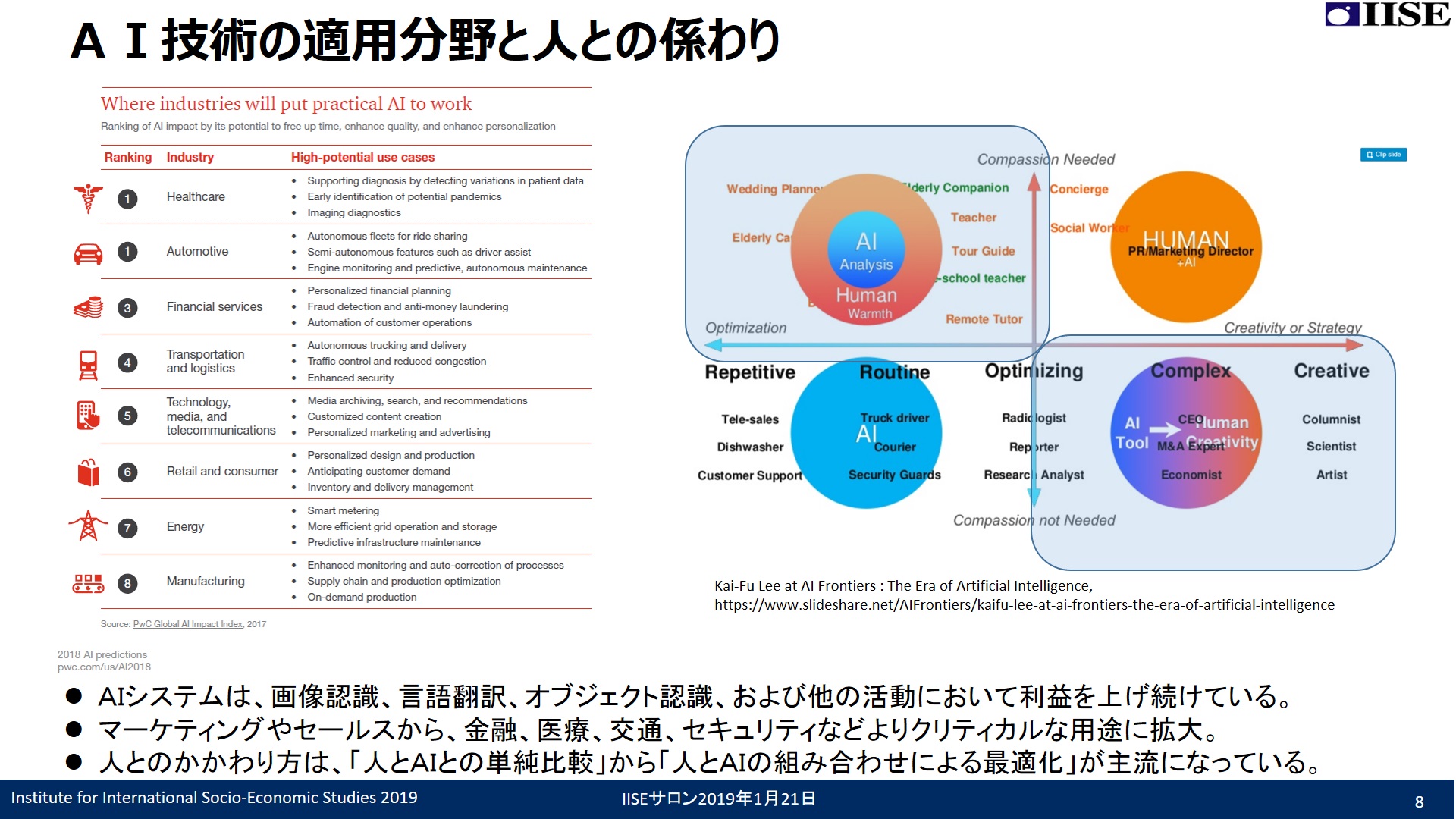 カナダの小都市エドモントン市が挑むａｉの社会実装と産業化 Iiseの広場 国際社会経済研究所