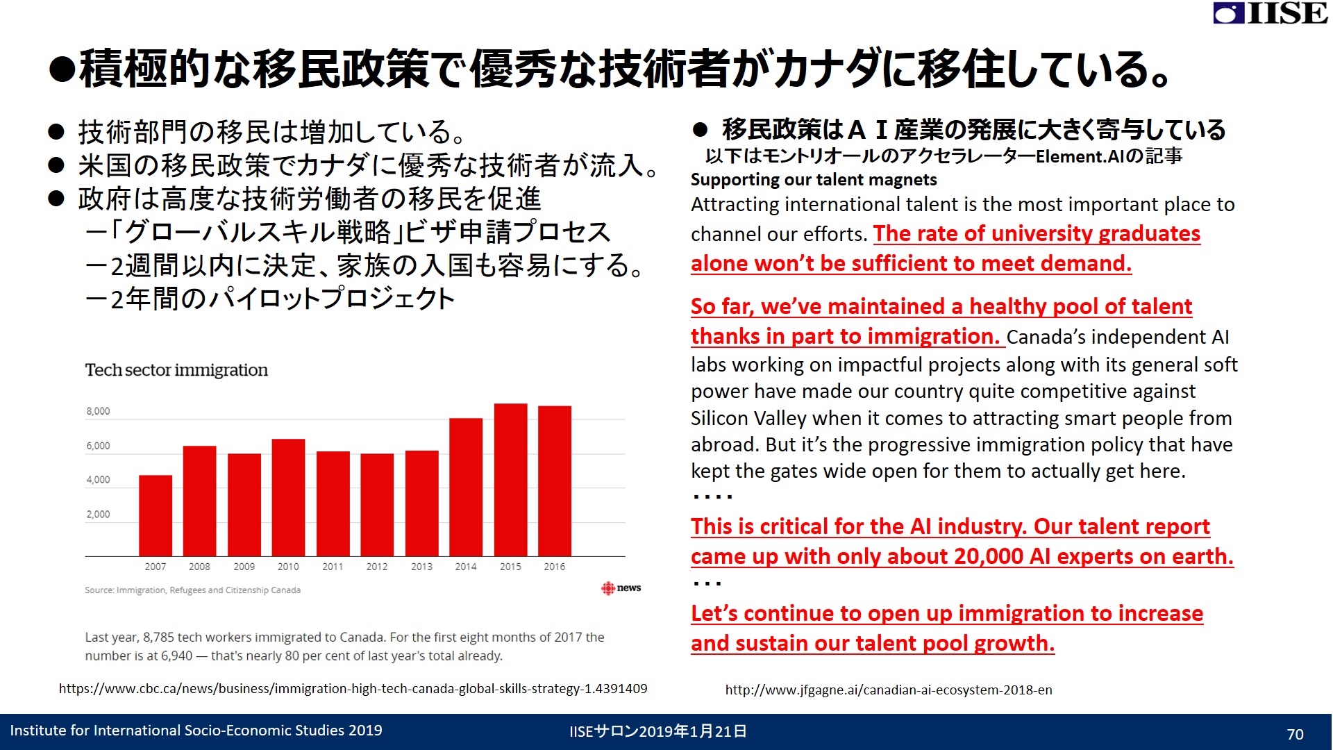 カナダの小都市エドモントン市が挑むＡＩの社会実装と産業化