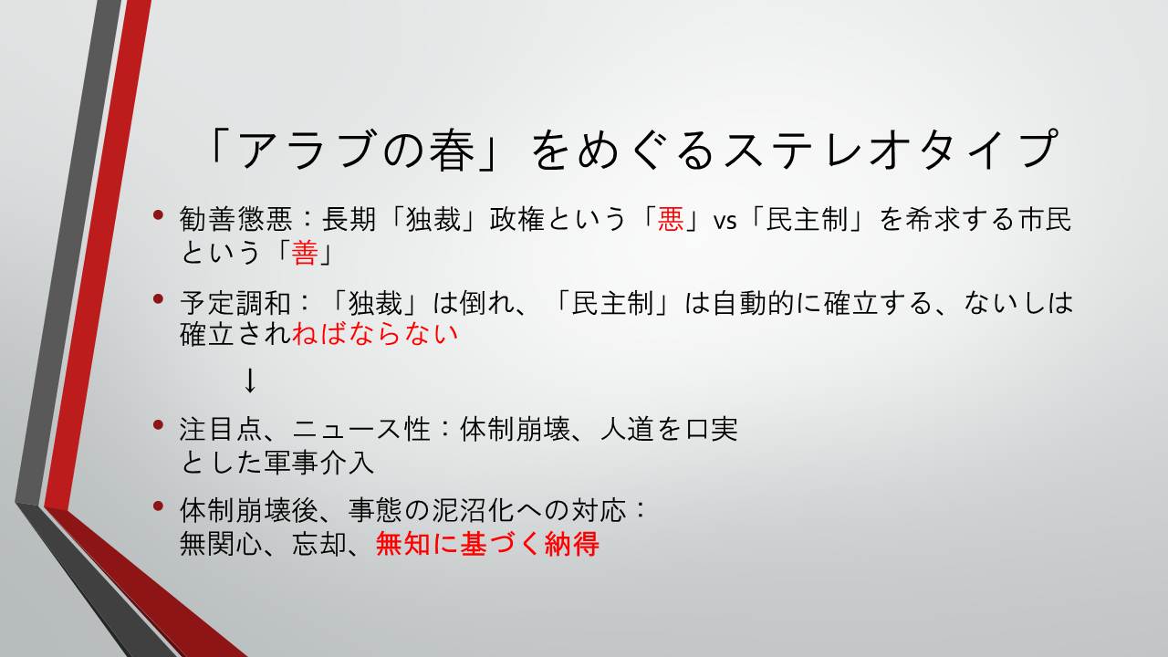 ステレオタイプ