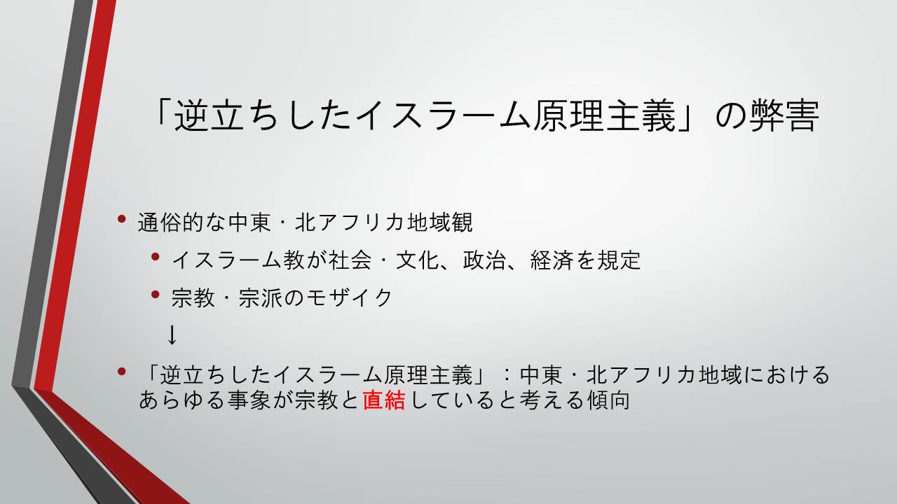 逆立ちしたイスラム原理主義