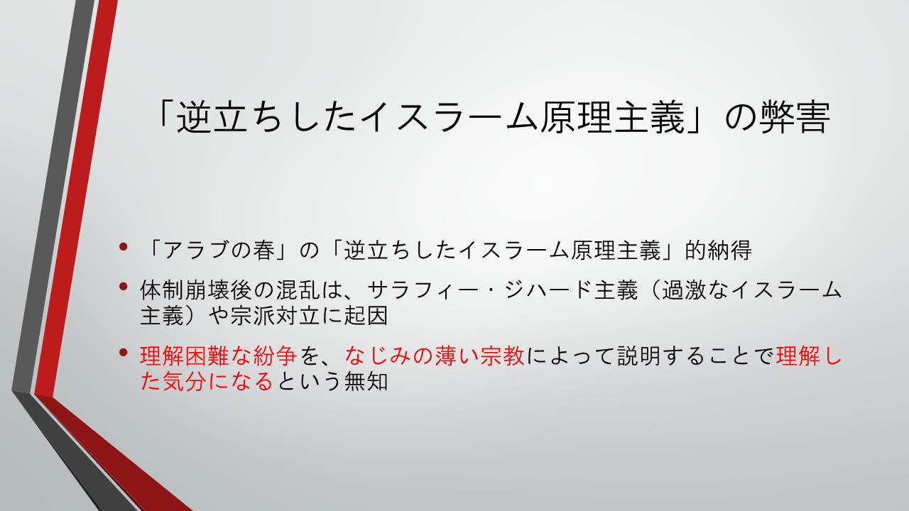 イスラム原理主義２