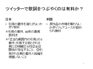 Snsで歌詞を書いてる人 ヤバイことになるかも オレ的ゲーム速報 刃